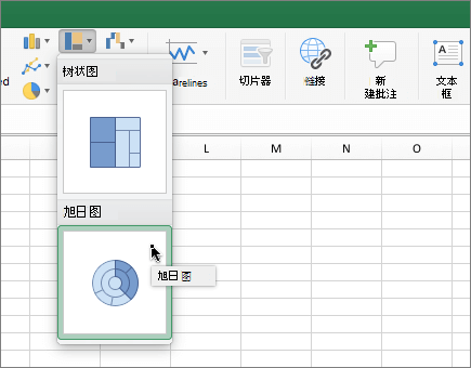 功能区上的旭日图