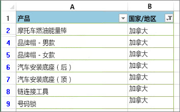 已应用筛选器