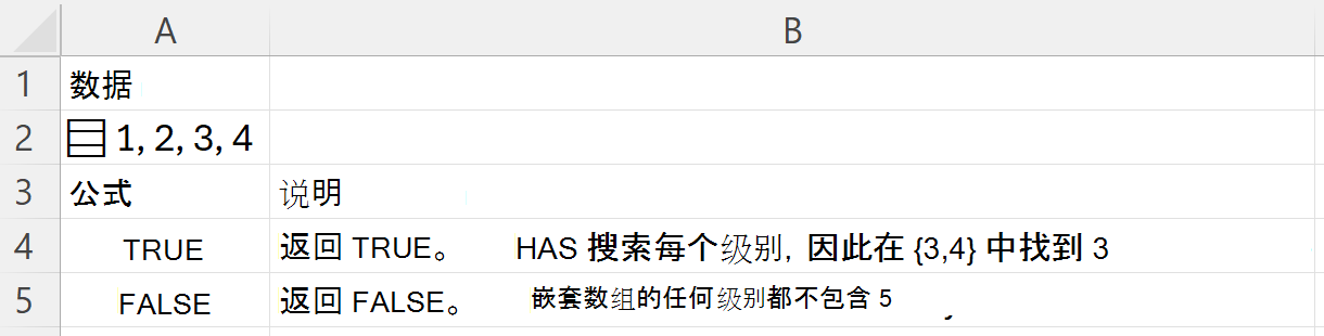 HAS 在嵌套数组中找到 3 并返回 TRUE;搜索 5 返回 FALSE