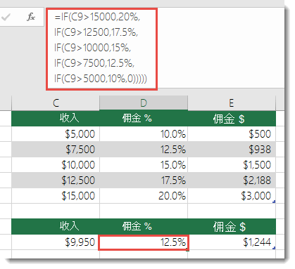 单元格 D9 中的公式为 IF (C9 15000,20%，IF (C9 12500,17.5%，IF (C9>10000,15%，IF (C9>7500,12.5%，IF (C9>5000,10%，0) ) ) ) ) >>
