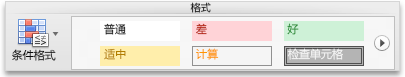 “开始”选项卡，“格式”组