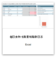 点击获取“每日食物卡路里”和“脂肪日志”模板。