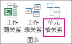 单元格关系