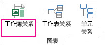 “工作簿关系”命令
