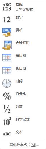 数字格式库