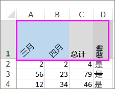 按各种角度旋转的文本的行。