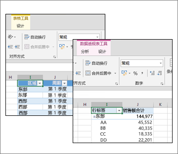 表格工具和数据透视表工具