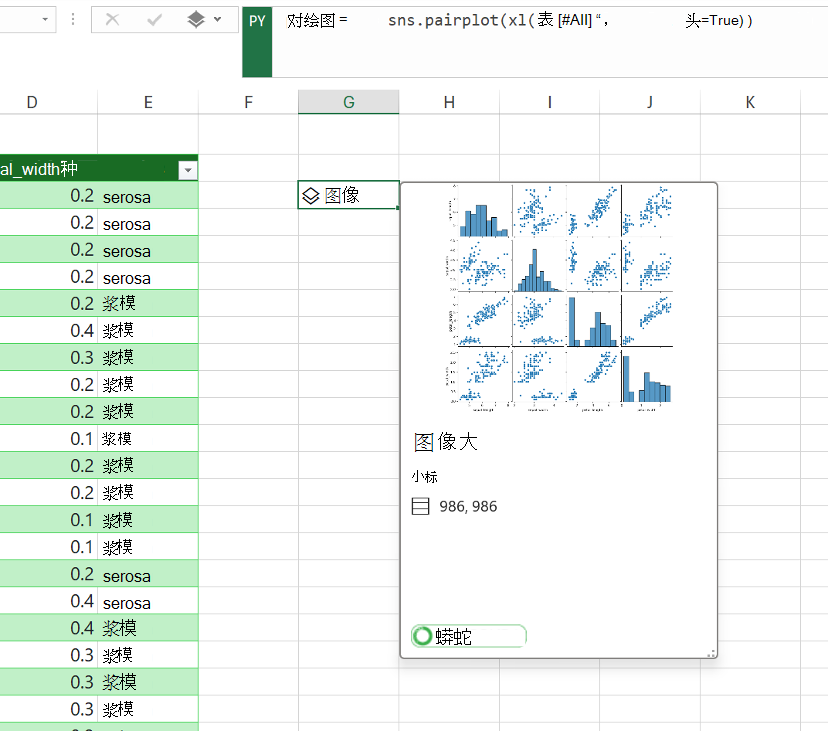 在 DataFrame 卡片中查看绘图预览。