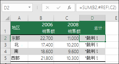 列导致的 #REF！ 错误示例。
