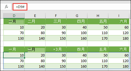 使用溢出的范围运算符 (#) 引用现有数组