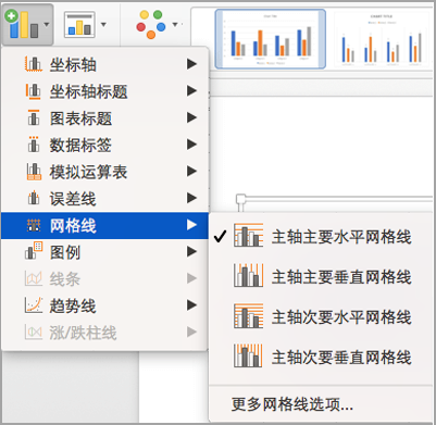添加网格线