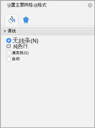 删除网格线