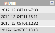 事实数据表中的 DateTime 列。