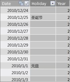 Holiday 表