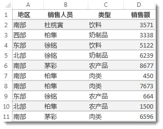 Excel 工作表中的数据