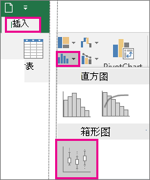 Office 2016 for Windows 中“插入”选项卡上的箱形图类型