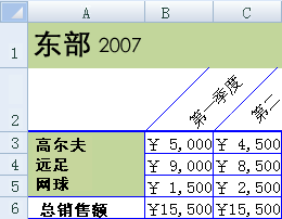 具有边框和背景色的文本
