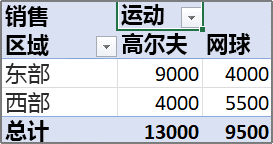 步骤 1，选择列字段