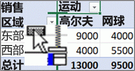 步骤 2，将其拖动到行区域