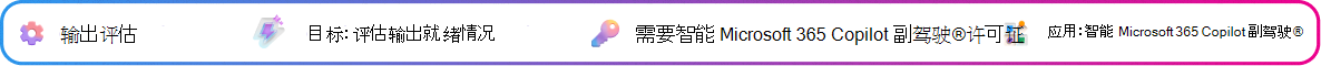 用于改进 Copilot 生成的建议的三步学习路径。水平进度线突出显示步骤 3“评估”，其中“评估卡在诊断和迭代显示为非活动状态时直观强调。顶部的方案问题问，“如何实现改进 Copilot 生成的建议？