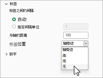 通过将标签位置设置为“无”来隐藏刻度线