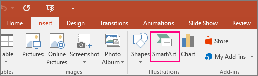 显示“插入”选项卡上的“SmartArt”按钮