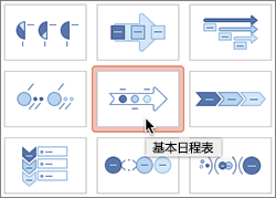 插入基本时间线