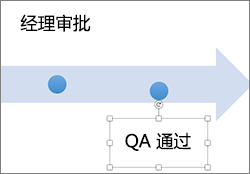 单击事件文本将其向前或向后移动