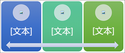 连续图片列表示例