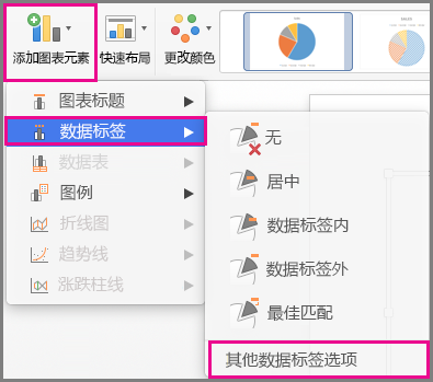 Office for Mac 中“图表”内的“添加元素”