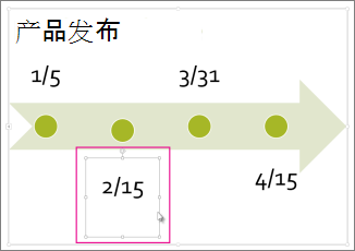 选择日程表日期