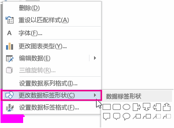 “更改数据标签形状”菜单命令和“形状”库