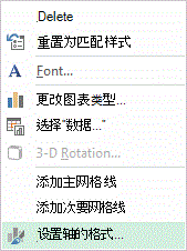 “设置坐标轴格式”右键菜单