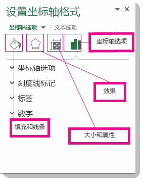 “设置坐标轴格式”任务窗格