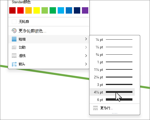 选择了粗细的形状轮廓的屏幕截图。