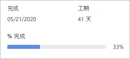 显示项目进度