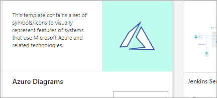 显示 Azure 图表模板