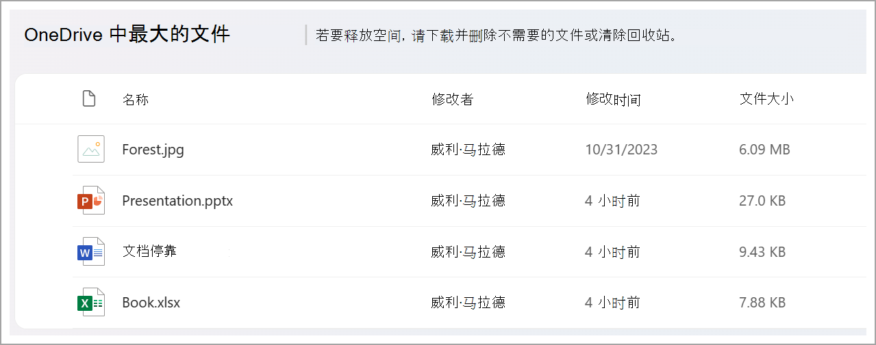 管理 OneDrive for Work 或 School 存储的屏幕截图 seven.png