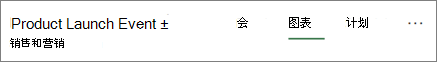 Planner 中计划名称的屏幕截图，并突出显示“图表”选项卡