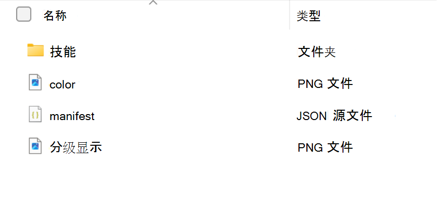 显示技能包文件夹内容的屏幕截图：技能文件夹以及 color.png、manifest.json 和 outline.png 文件。