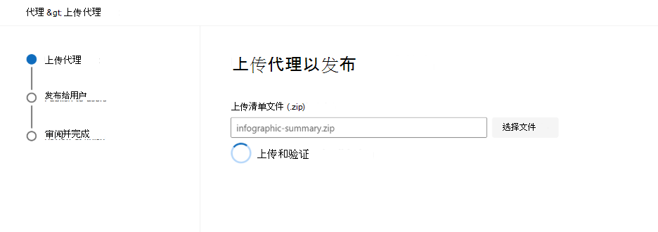 显示 Microsoft 365 管理中心中的程序包验证结果的屏幕截图。
