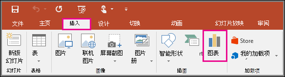 显示 PowerPoint 中的“插入图表”按钮