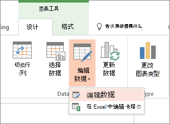 选中了“编辑数据”的图表工具