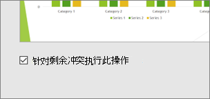 PowerPoint 协作屏幕