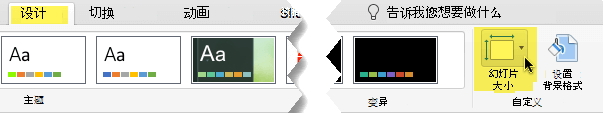 “幻灯片大小”按钮位于工具栏上“设计”选项卡最右端