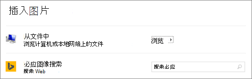 显示 PowerPoint 中的“插入图像”对话框。