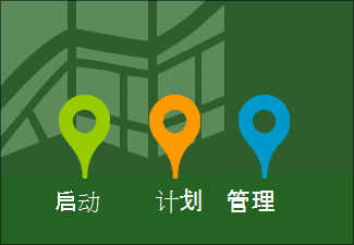项目指南