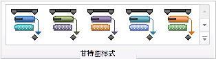 甘特图样式组图形