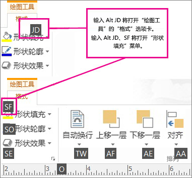新的键盘快捷方式，使用双字母，打开“绘图工具”选项卡。