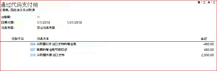KB4072642 - 按代码芬兰报表布局支付销售税